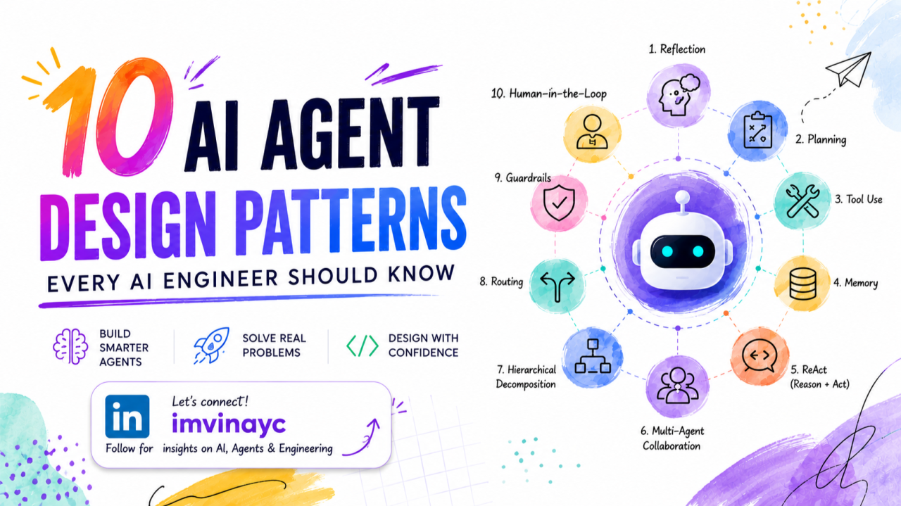 10 AI Agent Design Patterns Every AI Engineer Should Know