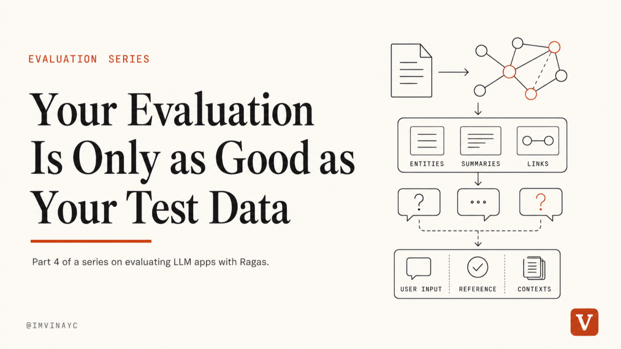 RAGA Framework, Part 4: Your Evaluation Is Only as Good as Your Test Data