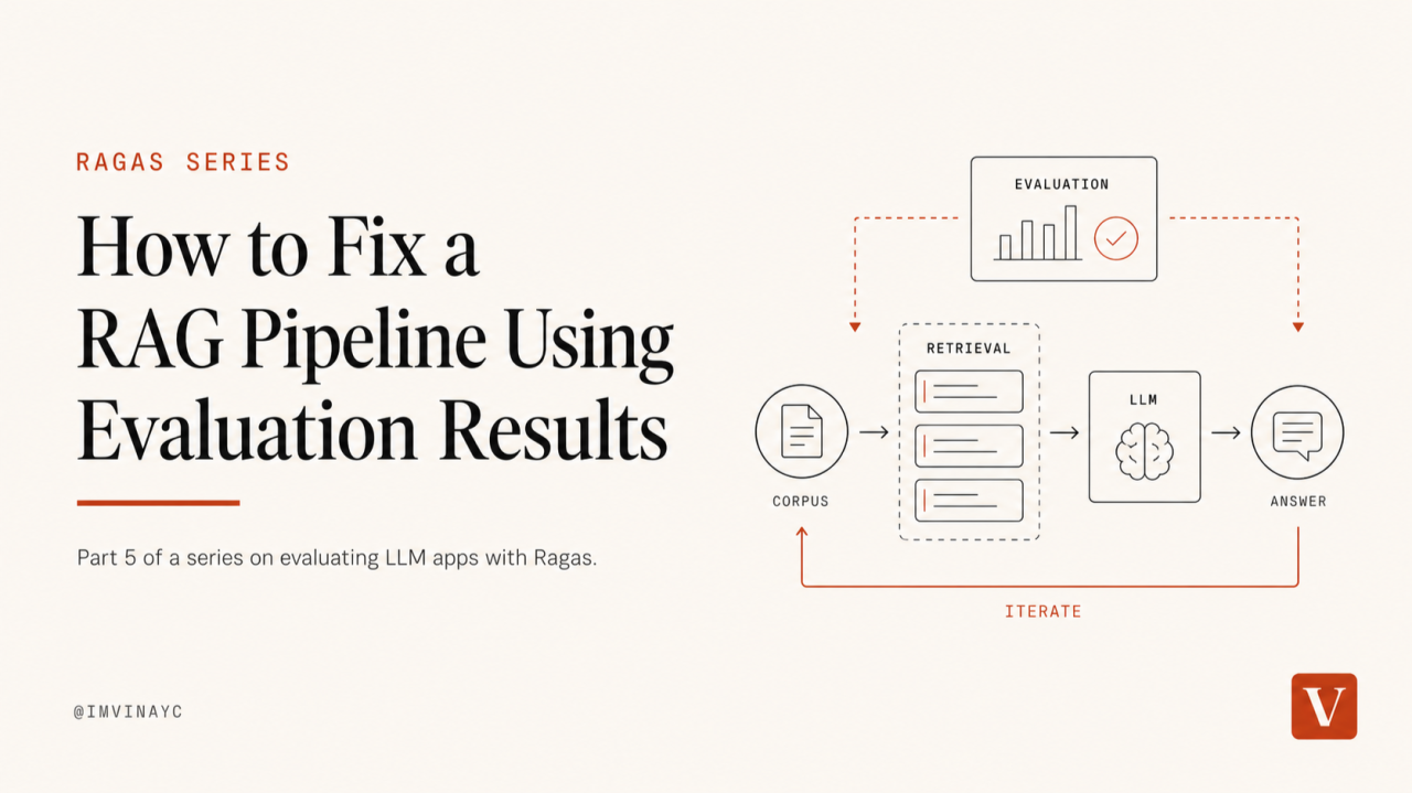 RAGA Framework, Part 5: How to Fix a RAG Pipeline Using Evaluation Results