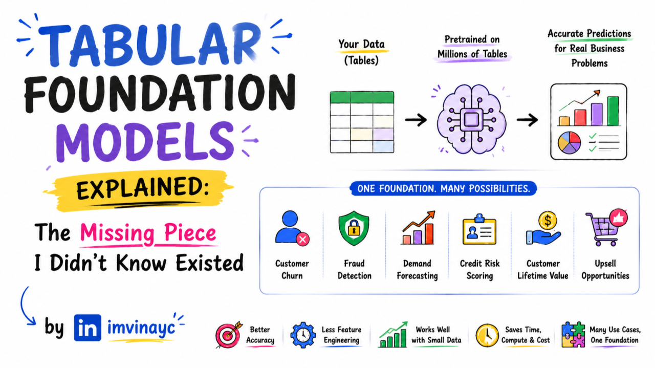Tabular Foundation Models Explained: The Missing Piece I Didn't Know Existed