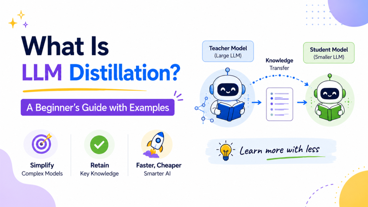 What Is LLM Distillation? A Beginner’s Guide with Examples